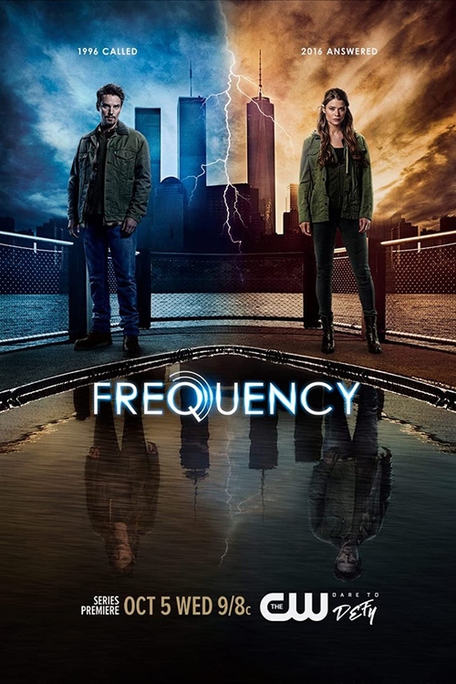 Frequency (2016-2017)