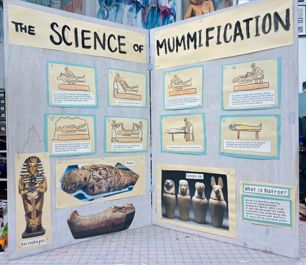 main photo of Mummification Presentation board on plywood