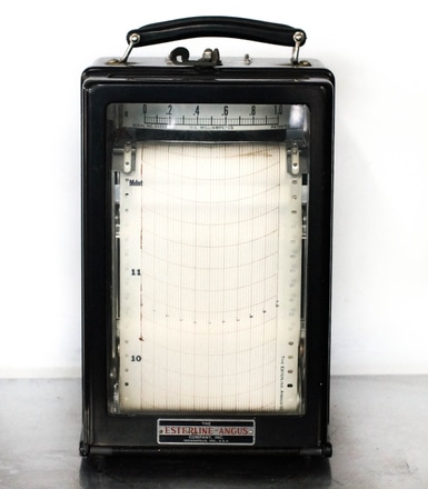 main photo of Milliammeter-Recorder