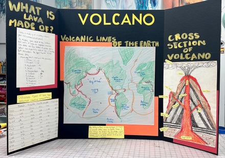 main photo of Volcano Presentation Board