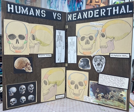 main photo of Neanderthal Presentation Board