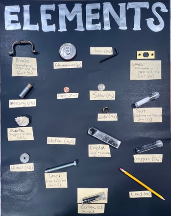 main photo of Elements Display Board
