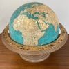 Globe