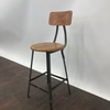 Stool with back rest