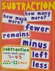 Subtraction Poster