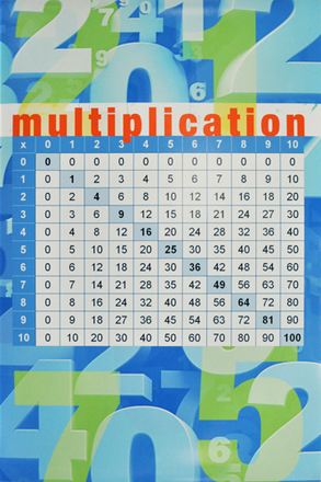 main photo of Unframed Cleared Poster; "Multiplication"