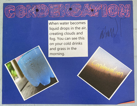 main photo of Condensation Poster