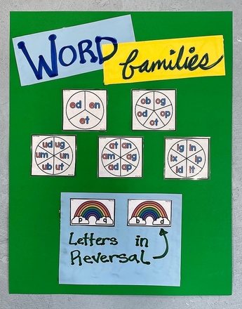 main photo of Word Families Poster