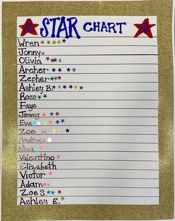 main photo of Classroom Star Chart