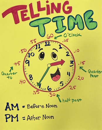 main photo of Classroom Telling Time Poster