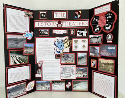 main photo of The History of Theater Presentation