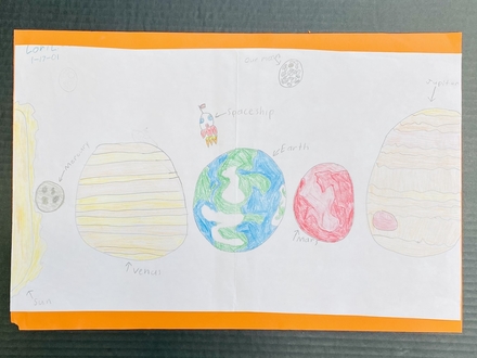main photo of Kids Drawing of Planets