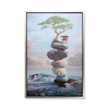 An Allegory on the Principles of Meditation